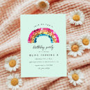 Search for cute birthday invitations Girl