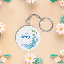 Search for easter key rings Floral