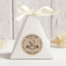 Search for chicken labels Fresh eggs