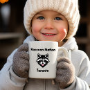 Search for cute raccoon mugs Funny