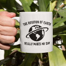 Search for rotation coffee mugs Earth