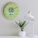 Search for frog clocks Toad