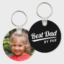 Search for kid style key rings For him