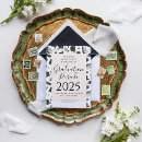 Search for achievement party invitations Milestone