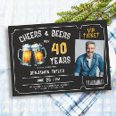 Search for fourties invitations For him