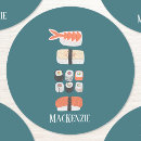 Search for gastronomic stickers Restaurant