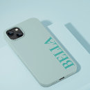 Search for aqua iphone cases Birthday