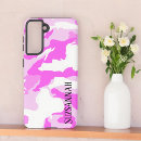 Search for camouflage samsung cases Trendy