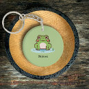 Search for cartoon frog key rings Toad