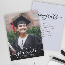 Search for congratulations invitations Graduate