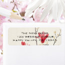 Search for japanese wedding stickers Tree