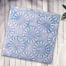 Search for vintage portuguese tiles Blue and white