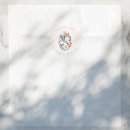 Search for easter baby stickers Modern