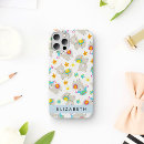 Search for llamas iphone cases Cute llama