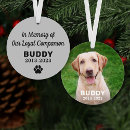 Search for pet memorial ornaments Remembrance