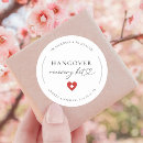 Search for hangovers stickers Hangover kit