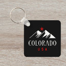 Search for mountain key rings Outdoors