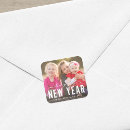 Search for new year photo stickers Script