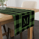 Search for buffalo plaid placemats Country farmhouse pattern
