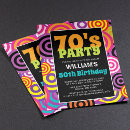 Search for circles birthday invitations Colourful