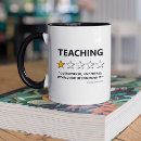 Search for lectures mugs Lecturer
