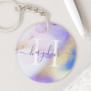 Search for painted key rings For her