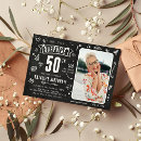 Search for shhh birthday invitations Black and white