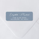Search for signature return address labels Script