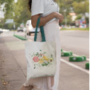 Search for fruit tote bags Vintage
