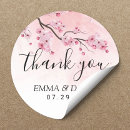 Search for cherry on top stickers Pink
