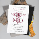 Search for md graduation invitations Graduate
