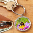 Search for bee happy key rings Summer