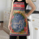 Search for family aprons Quote