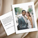 Search for minimal photocards Modern