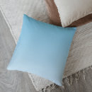 Search for breeze Blue