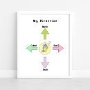 Search for montessori posters Teacher resource