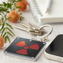 Search for toxic key rings Radioactive
