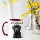 Search for lab puppy mugs Labrador