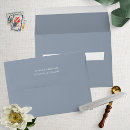 Search for mailer cards invites Return address