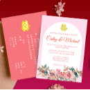 Search for bilingual wedding invitations Chinese