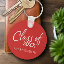 Search for simple red key rings Minimal