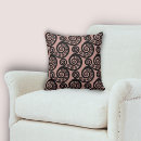 Search for black fern cushions Botanical