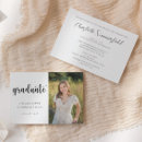 Search for black and white graduation invitations Graduate