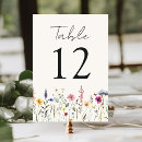 Search for watercolor table cards Boho