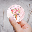 Search for ice cream scoop stickers Watercolor