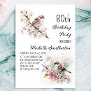 Search for sparrows invitations Birds