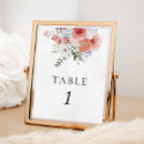 Search for peach floral posters Elegant