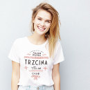Search for polish folk clothing Poland