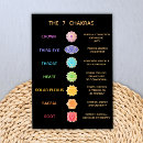 Search for chakra Reiki master