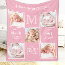 Search for 5 photo collage blankets Elegant